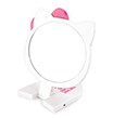 Mirror - an aid-kit for dilation